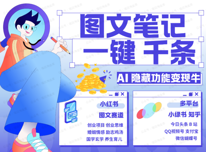 小红书小绿书一键千条文案(软件用户专享)-达天社软件指定官方网站