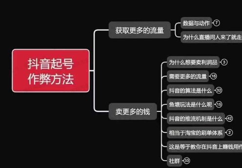 抖音起号作弊方法(软件用户专享)-达天社软件指定官方网站