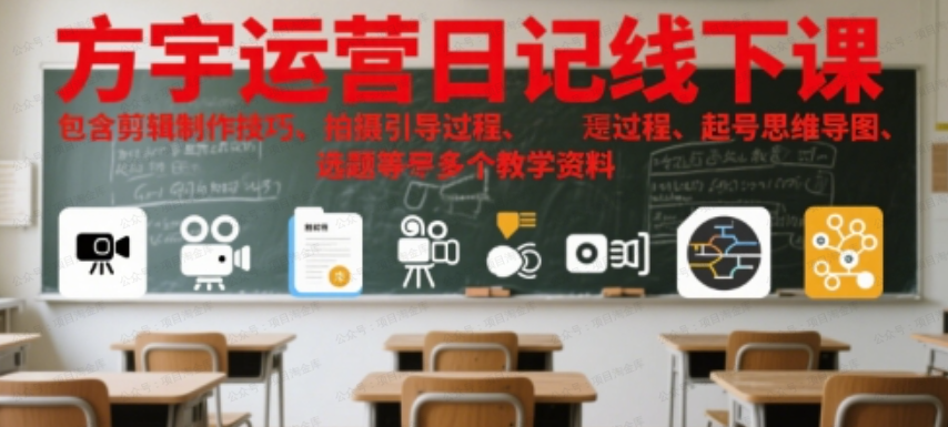 方宇运营日记线下课，包含剪辑制作技巧、拍摄引导过程、起号思维导图、选题等多个教学资料-杨北资源网